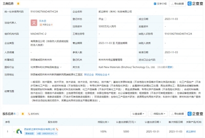 凱立新材設立科技子公司，深化生物化工研發與科技中介服務布局