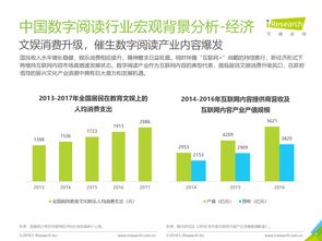 199IT 引領互聯網數據服務的專業平臺